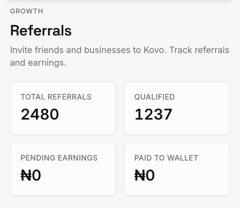 Team referral dashboard: 2,480 referrals, 1,237 qualified
