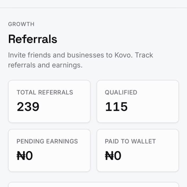 Team referral dashboard: 239 referrals, 115 qualified